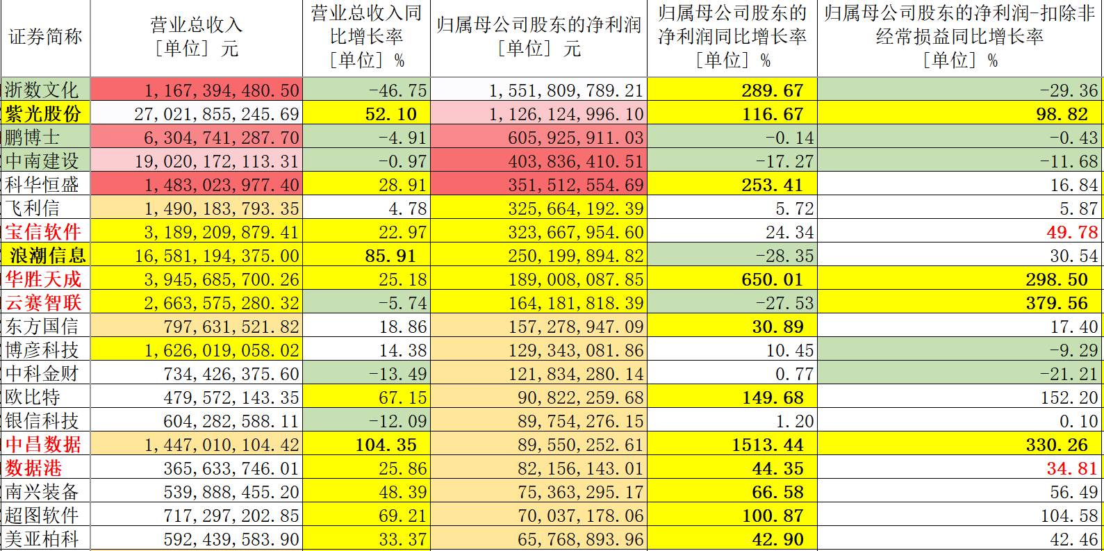 新澳门6合和彩开奖记录,稳固执行战略分析_NIT34.424清晰版