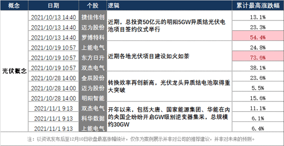 二四六天空好彩944cc资讯,全面信息解释定义_LQE34.990黑科技版