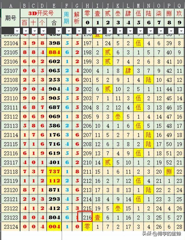 2024年新澳历史开奖记录查询表,最新研究解读_MIU34.962精密版