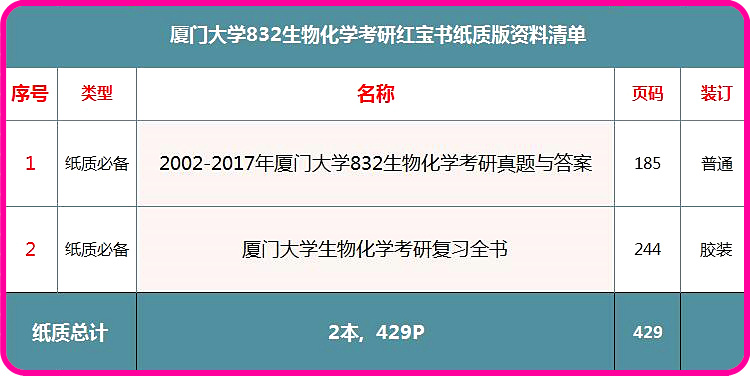 管家婆一码资料54期的一,机制评估方案_OYC34.983时尚版