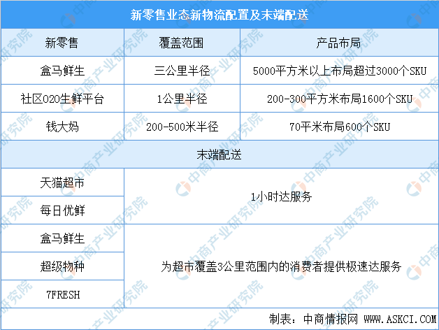 新澳天天开奖资料大全最新54期,深度研究解析说明_iShop87.747