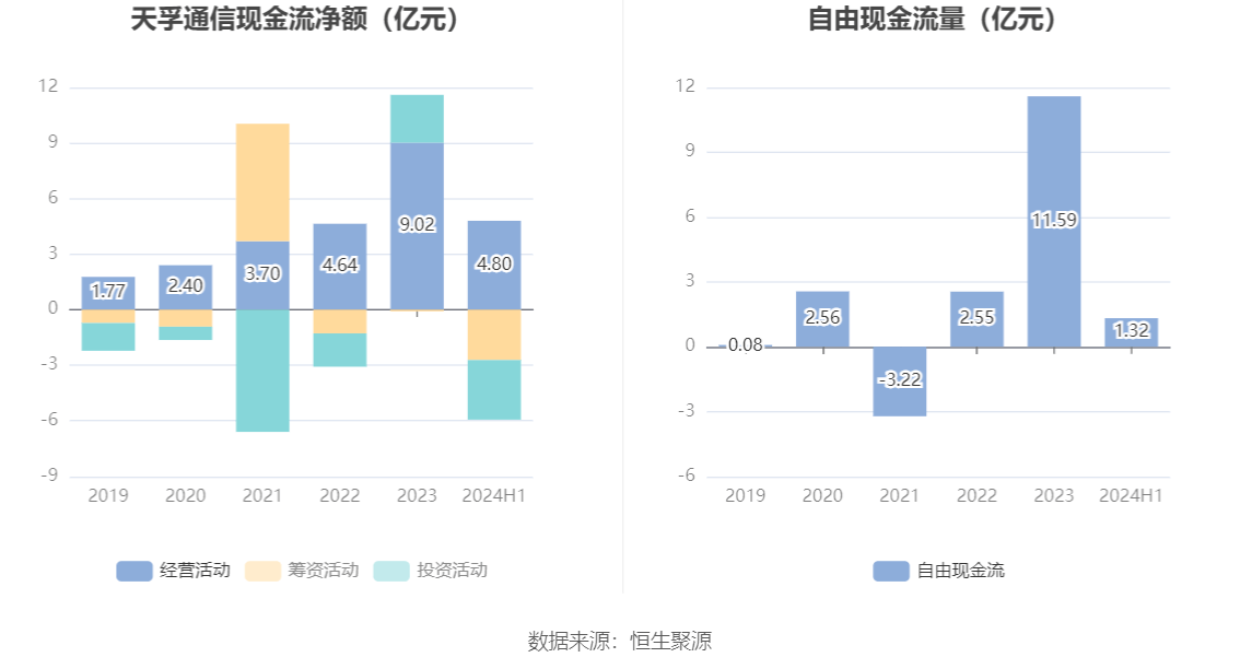 2024澳门天天彩资料大全,权威分析说明_尊享款13.177