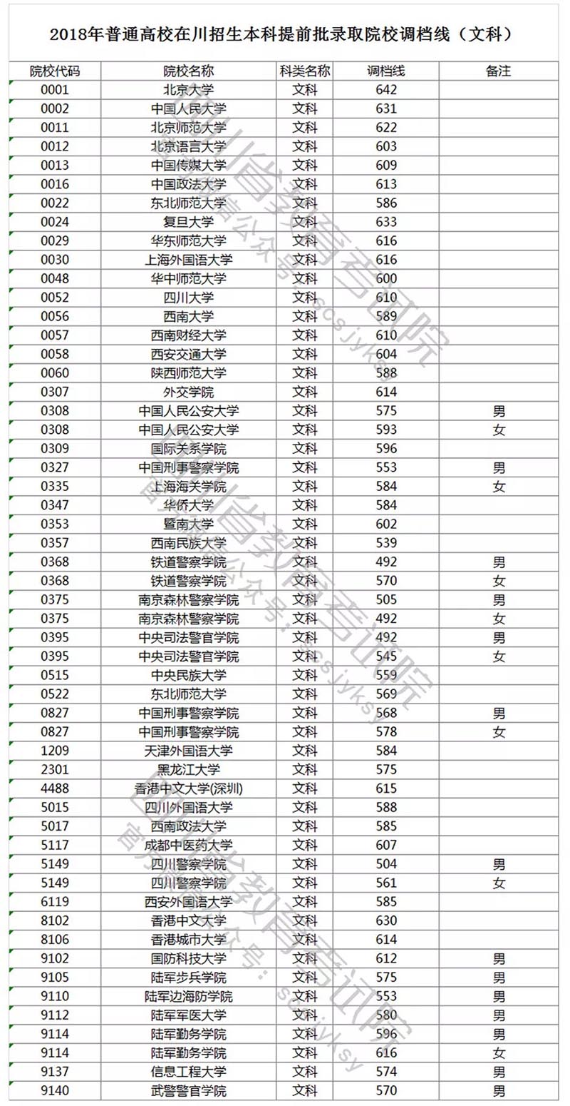 香港一码一肖100准吗,权威分析解释定义_特别版30.604