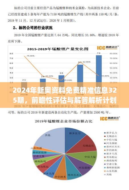 2024新奥正版资料免费大全,最新答案,现状评估解析说明_Lite37.840