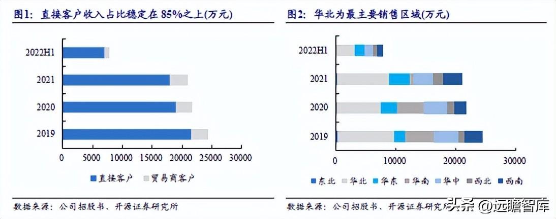 新奥内部精准大全,精细策略分析_安卓款36.75