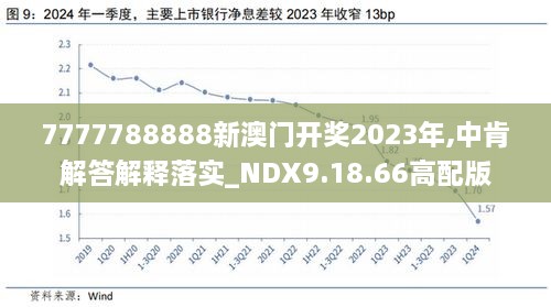 新澳2024今晚开奖资料,理论解答解析说明_9DM86.744