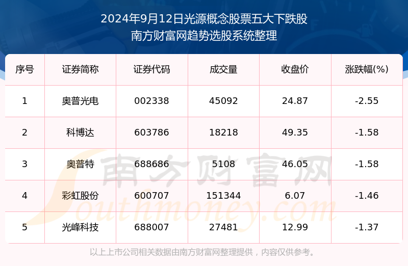 2024年澳门特马今晚号码,实地调研解释定义_HarmonyOS96.606