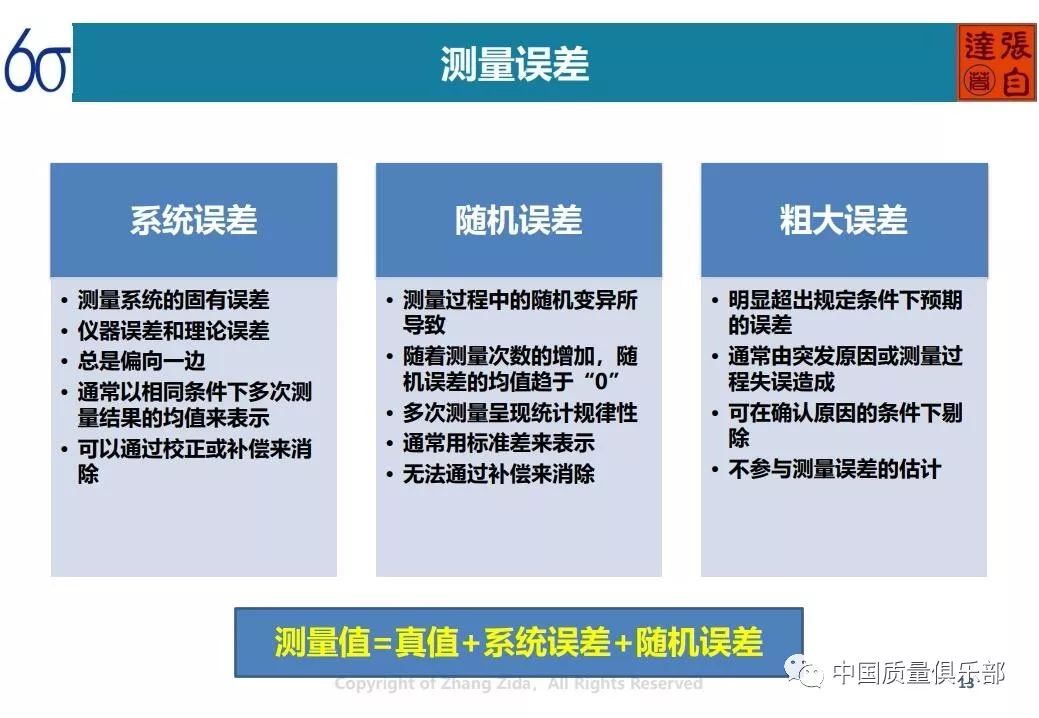 新奥内部长期精准资料,可靠评估解析_M版10.227