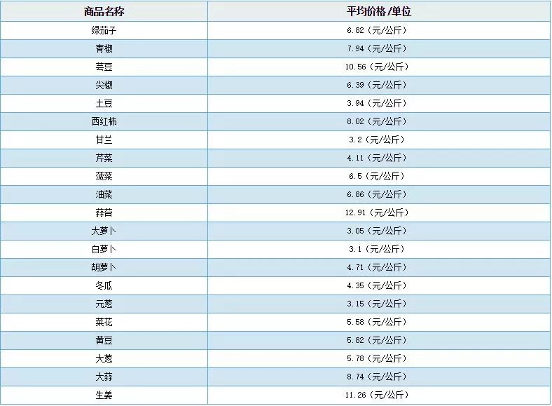 新澳门一肖中100%期期准,实践说明解析_suite91.305