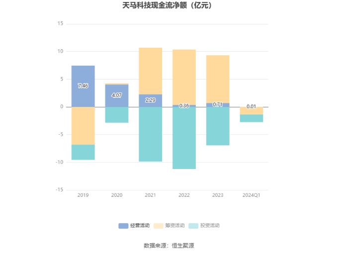 2024澳门六今晚开奖结果,科学解析评估_uShop26.658