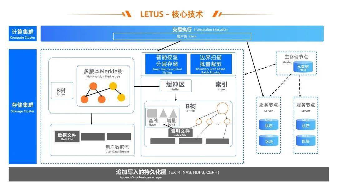 香港内部资料免费期期准,实地验证数据设计_Executive17.897