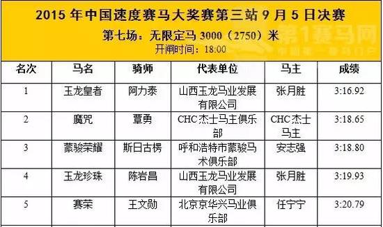 今晚澳门特马开的什么号码2024,准确资料解释落实_限定版94.674