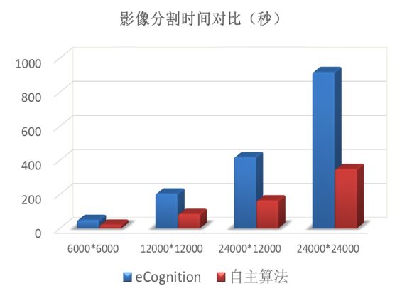 澳门最精准正最精准龙门,高效分析说明_LT30.76