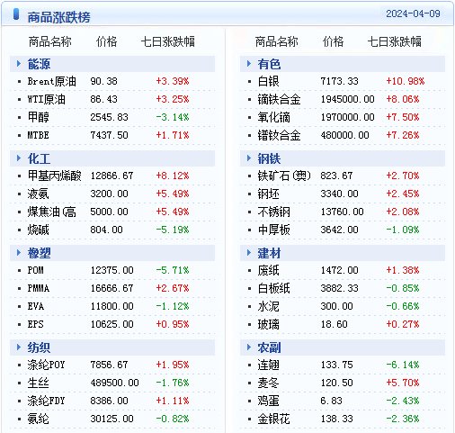 新澳天天开奖资料大全最新54期129期,持续计划解析_经典款48.305