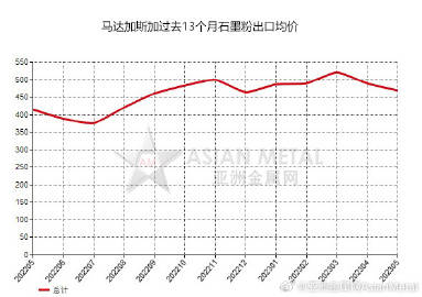 新澳门开奖记录查询,高速方案解析响应_SP88.434