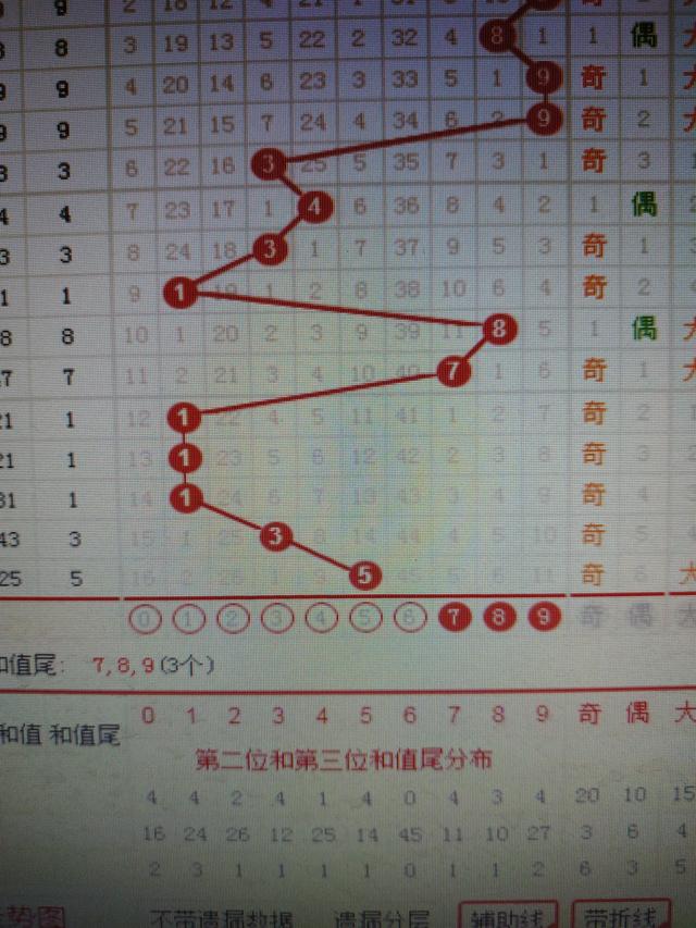 香港二四六开奖免费结果一,精细设计解析_UHD79.40