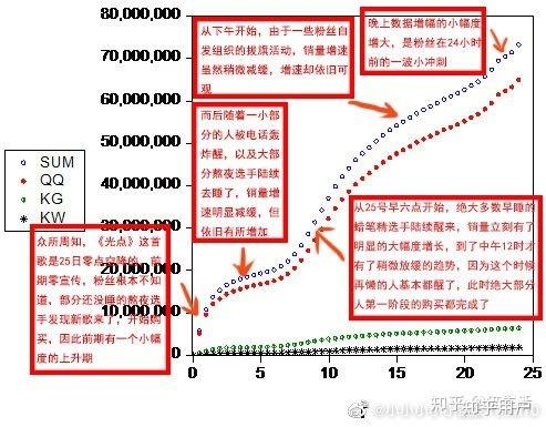 鸡犬升天 第3页