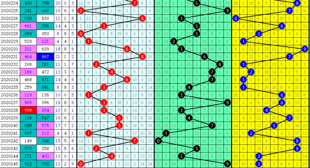 二四六管家婆期期准资料,实地策略评估数据_Prime19.672