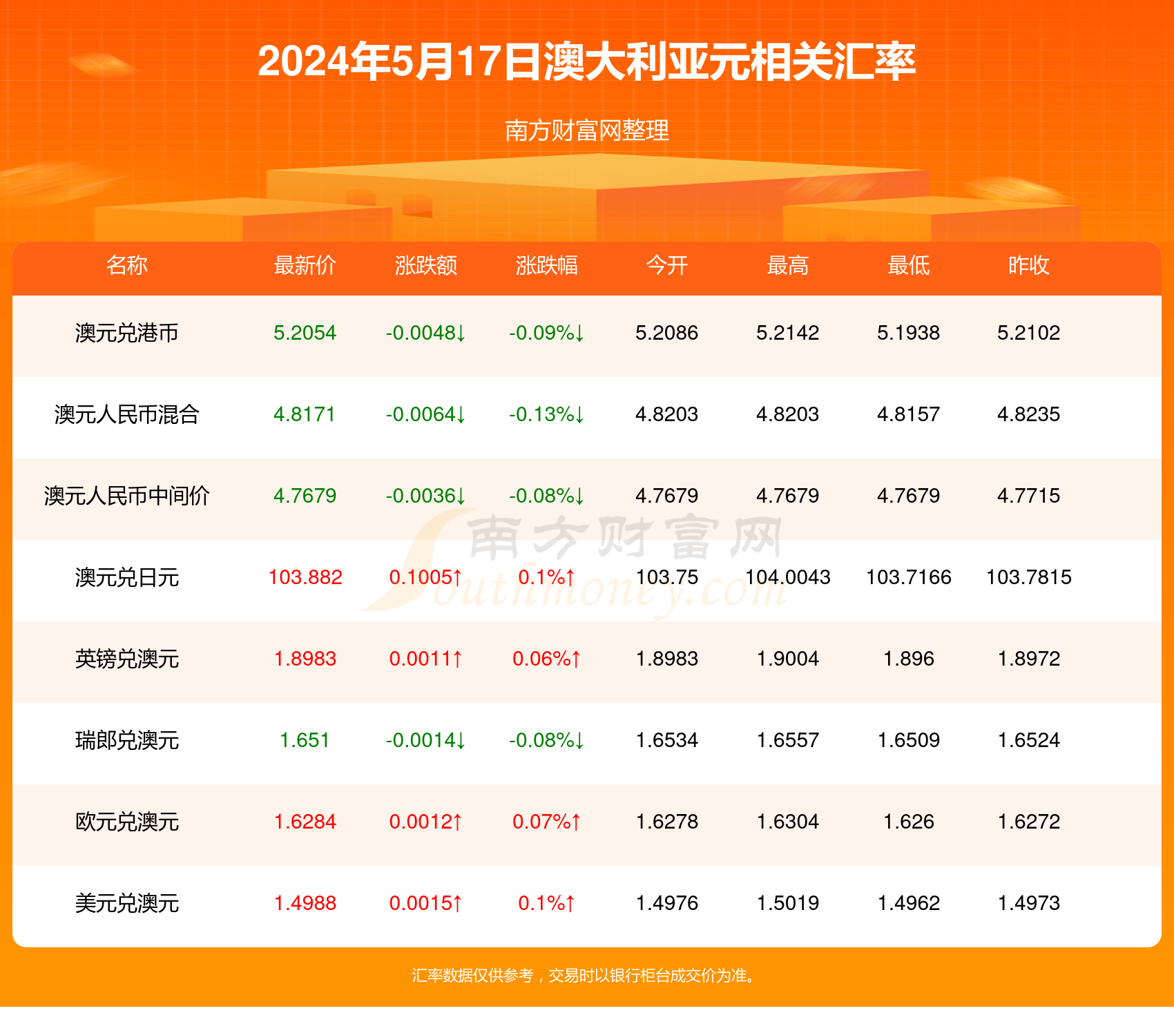 2024年最新开奖结果,具体实施指导_领航款68.676