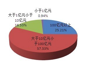 2024年11月30日 第43页