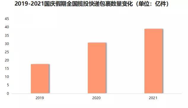 7777788888澳门王中王2024年,深入数据执行解析_复刻款48.97