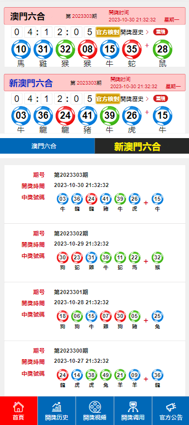 2024年新澳门开奖号码,市场趋势方案实施_豪华版180.300