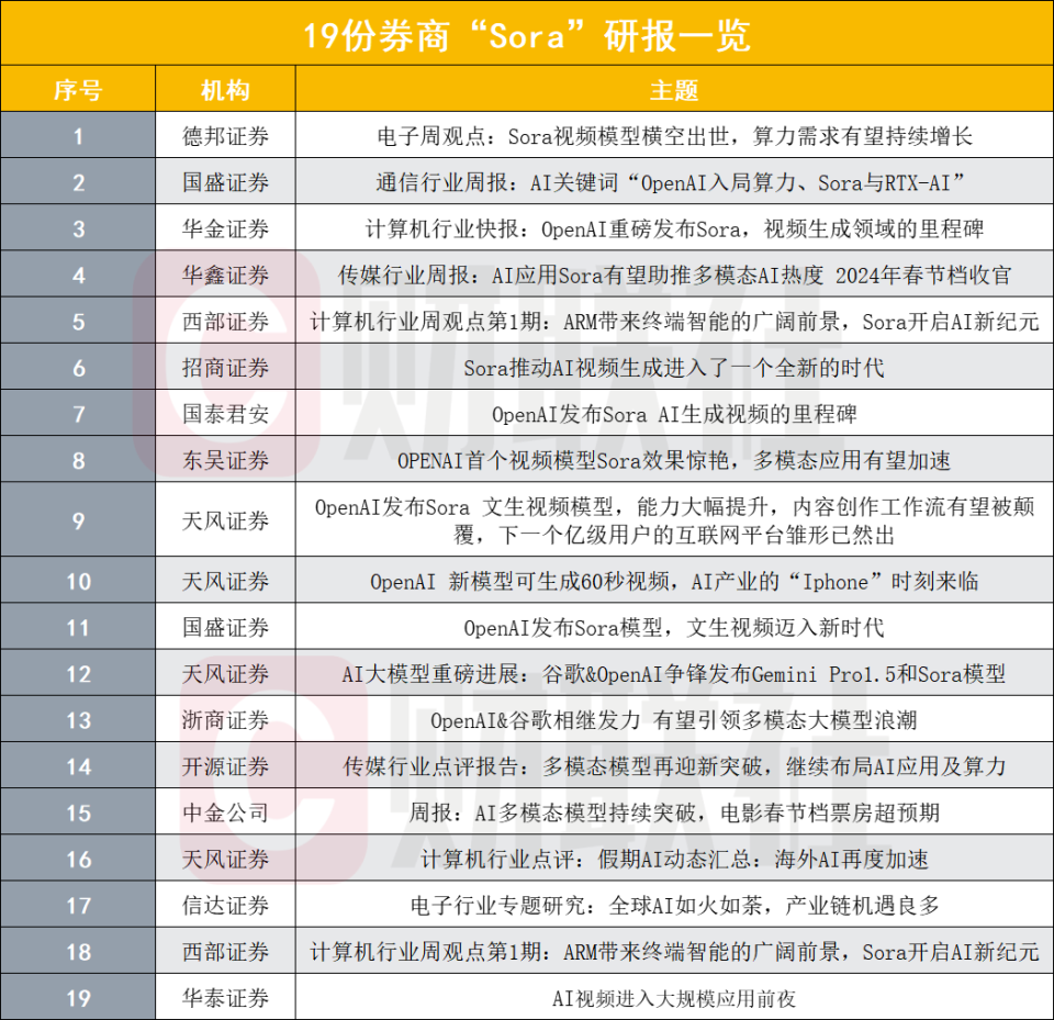 2024澳家婆一肖一特,最新热门解答落实_社交版51.795