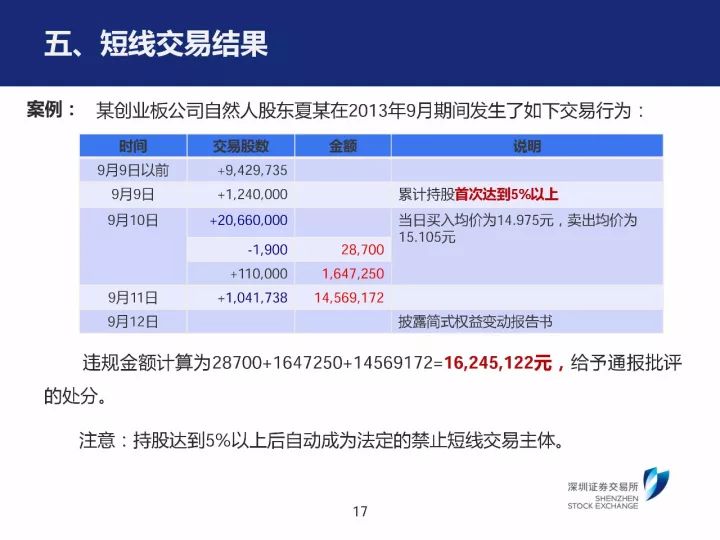 7777788888管家婆资料,创新定义方案剖析_尊贵款97.610