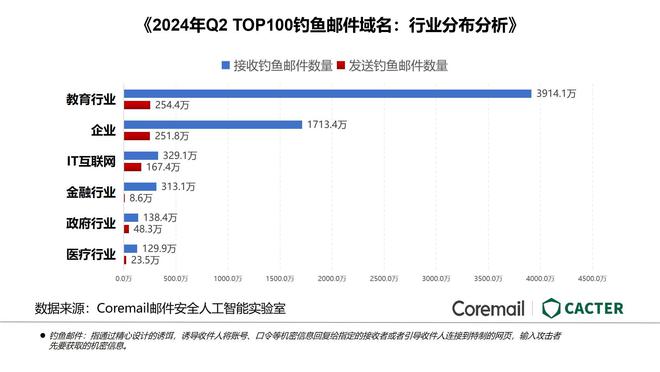 2024年资料免费大全,安全性方案解析_LT11.985