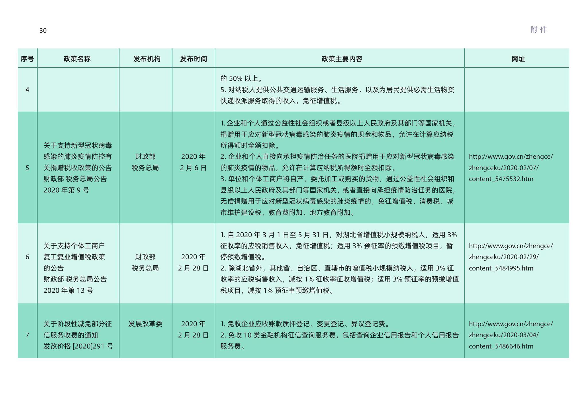 2024年11月30日 第25页