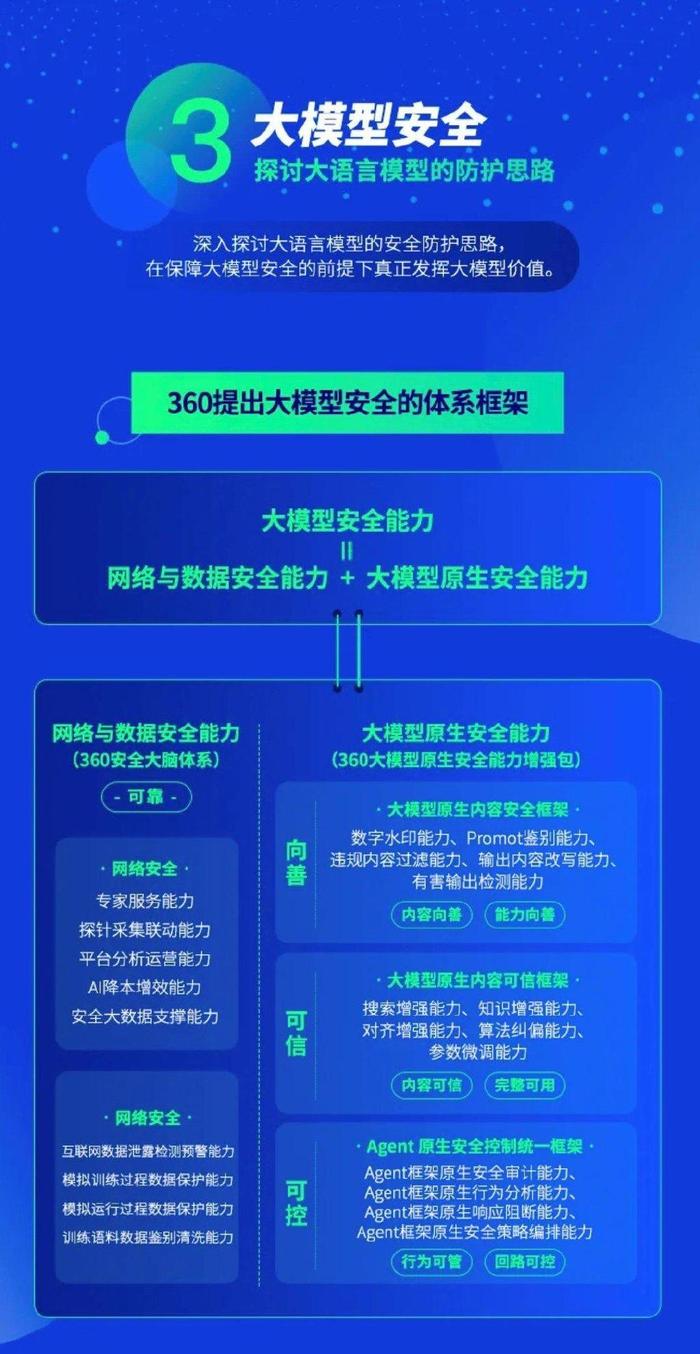 2024年11月30日 第24页