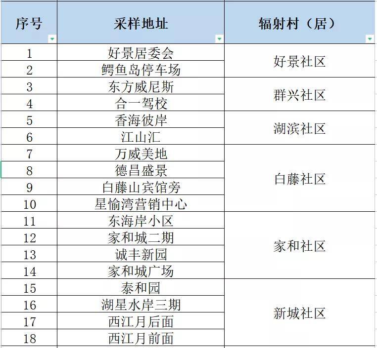 2024年11月30日 第13页