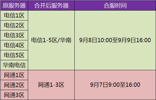 香港免费公开资料大全,资源整合策略_薄荷版83.734