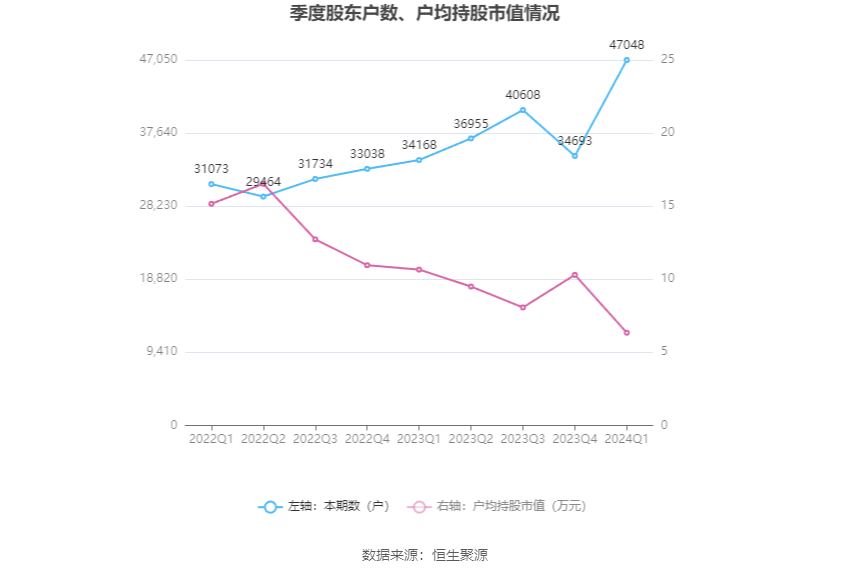 2024管家婆一码一肖资料,具体实施指导_动态版61.833