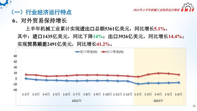 7777788888澳门开奖2023年一,深入数据执行解析_复刻款78.747