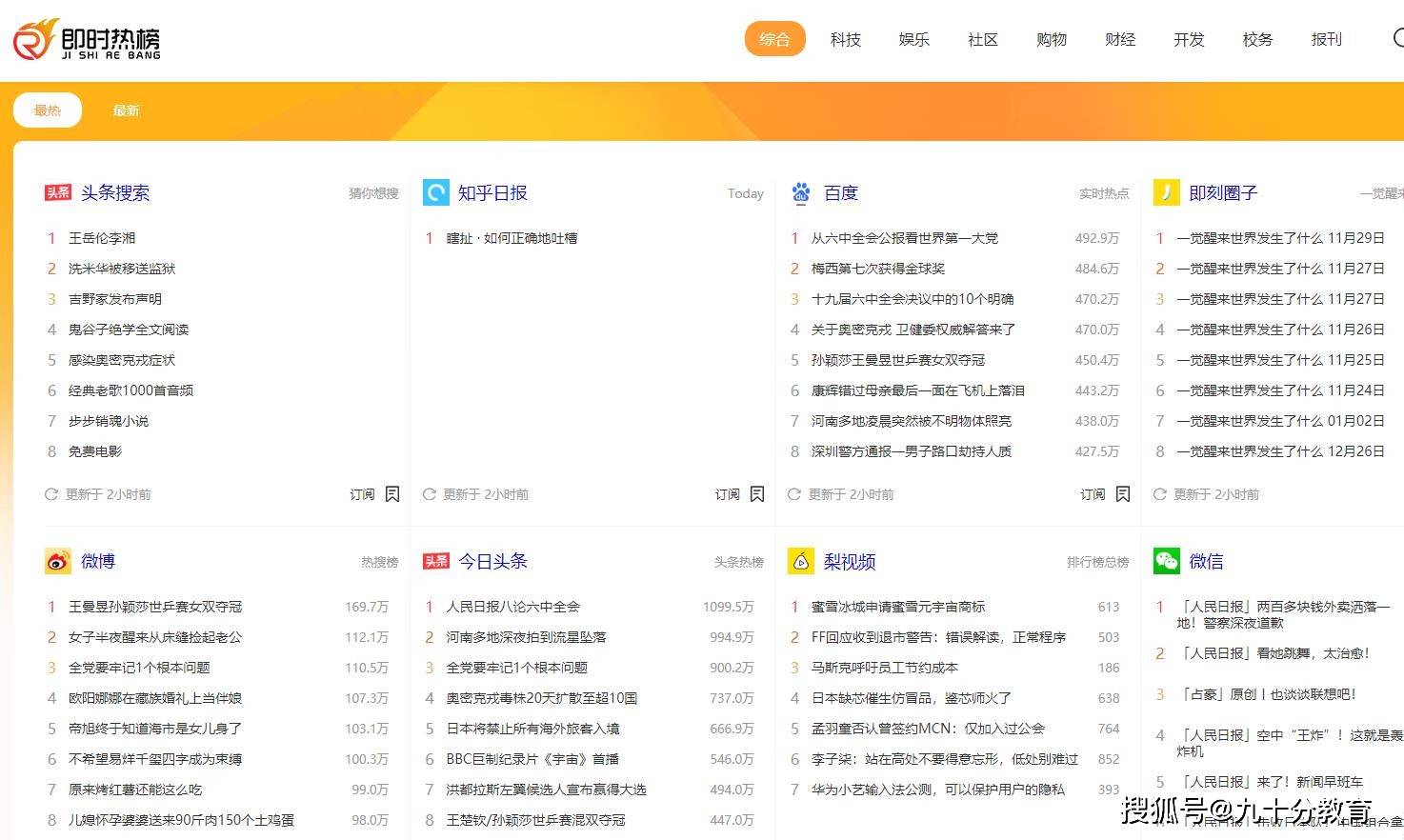 600图库大全免费资料图,最新热门解答落实_定制版70.743