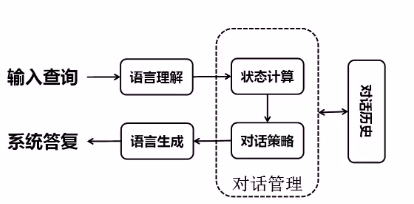 澳门一码一肖一特一中是合法的吗,系统分析解释定义_Essential86.229