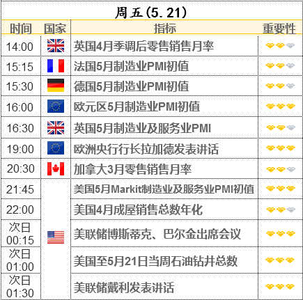 2024新澳门天天六开好彩大全,前沿评估解析_专业版41.940