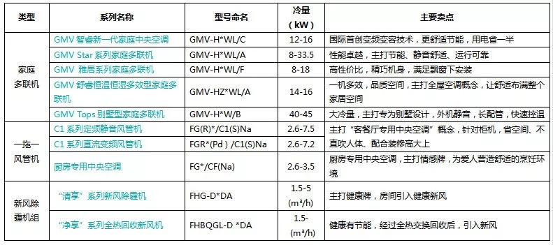 新澳天天开奖资料大全最新,快捷问题解决指南_D版22.629