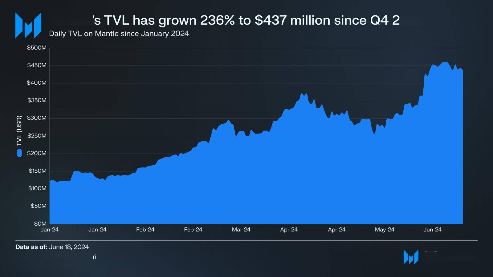 澳门六开彩开奖结果开奖记录2024年,综合研究解释定义_3D94.374