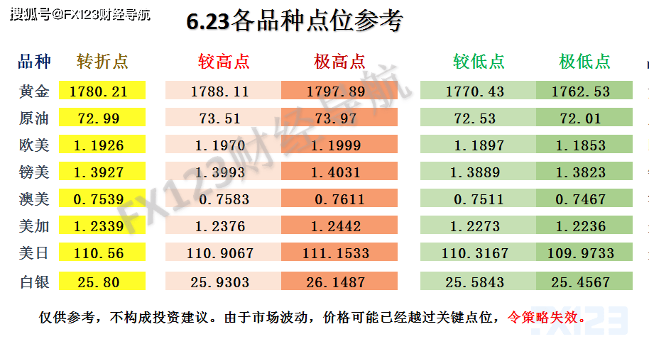 新澳天天彩免费资料2024老,战略性实施方案优化_N版63.977