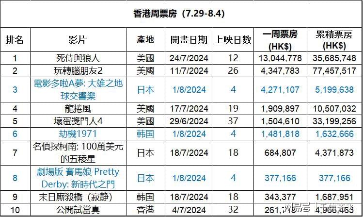 香港最准的100肖一肖免费,专业解析评估_DP37.746