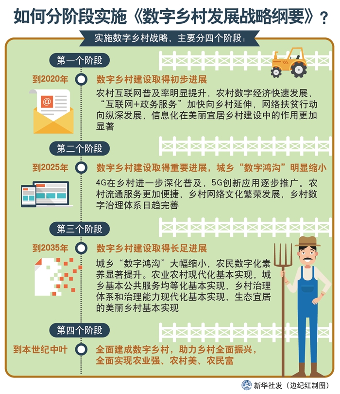 2024澳门六开彩开,快速解答策略实施_社交版36.745