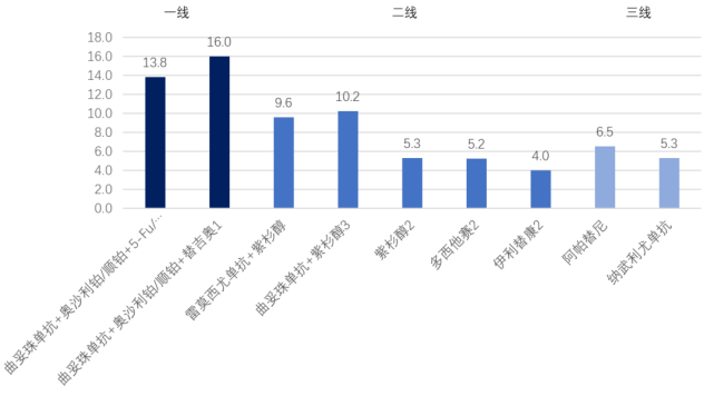 投桃报李 第3页