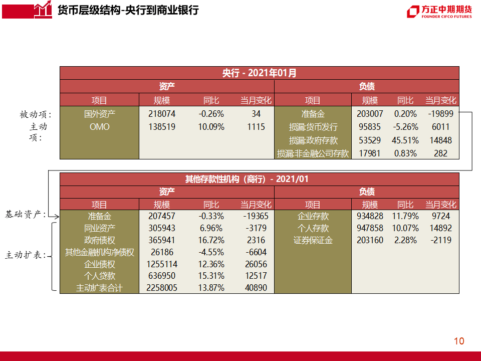 一码一肖100%的资料,可靠分析解析说明_M版47.503