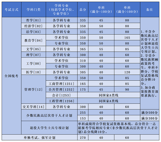 2024年最新开奖结果,精细化计划执行_专业款54.199