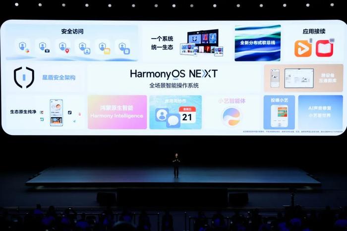 新澳天天开奖资料大全,资源整合策略实施_HarmonyOS30.722