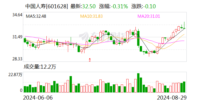 澳门六开彩开奖结果开奖记录2024年,灵活性计划实施_bundle40.382