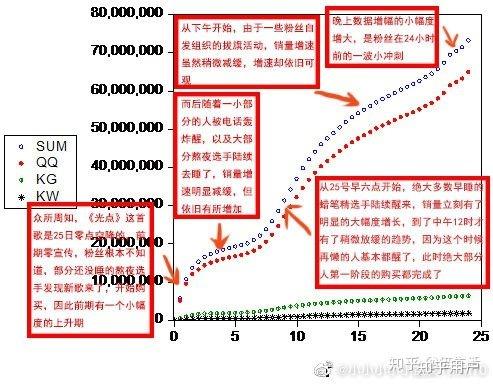 最准一肖100%中一奖,实地分析考察数据_FT77.767