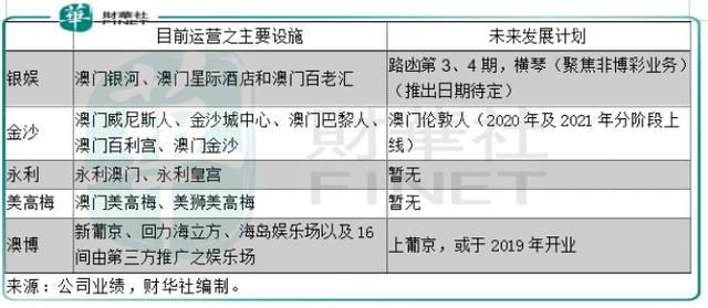 2024澳门特马今晚开奖56期的,效率资料解释落实_QHD56.719